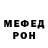 Дистиллят ТГК концентрат fedkevic